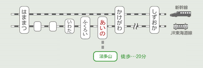 公共交通機関でのアクセス